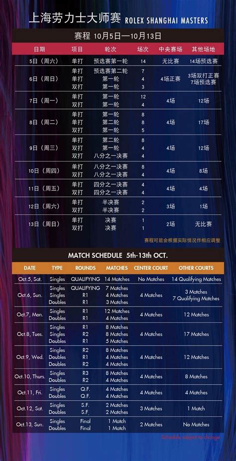 shanghai rolex masters shanghai masters 2017|rolex shanghai masters 2024 schedule.